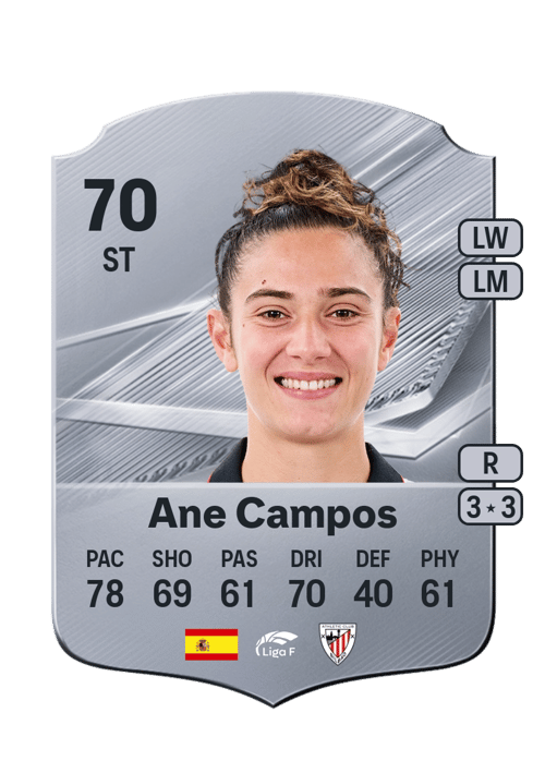 Ane Campos