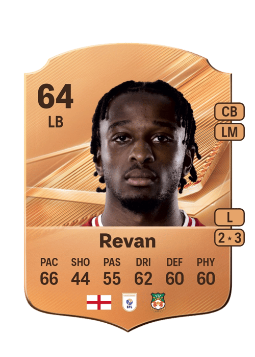 Sebastian Revan