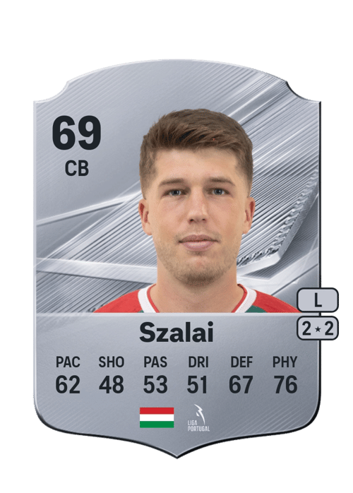 Gábor Szalai