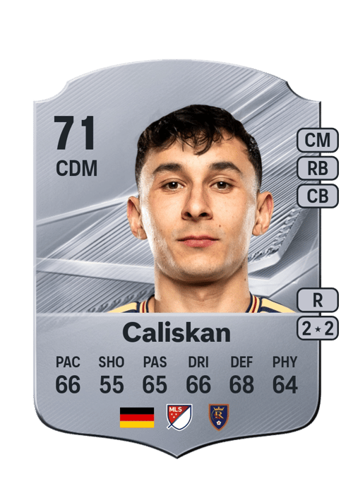 Noel Caliskan