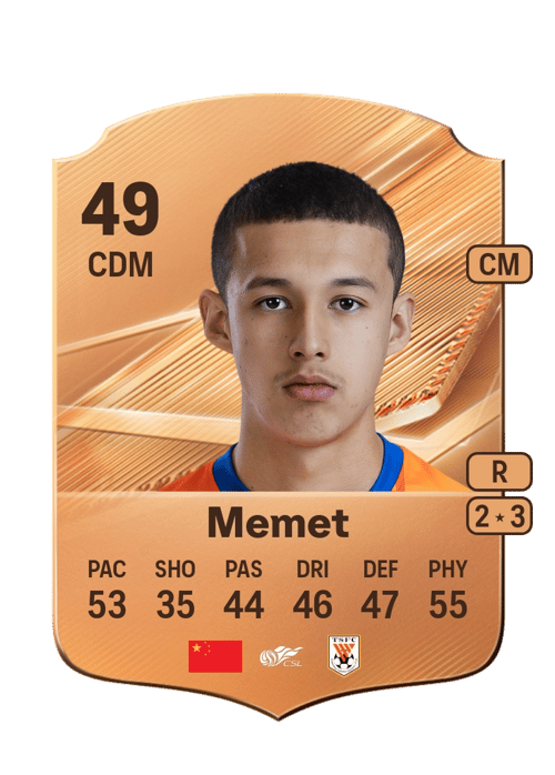 Imran Memet