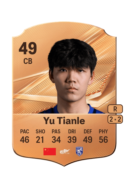 Yu Tianle