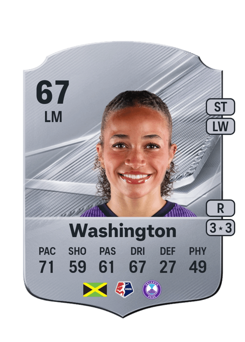 Solai Washington