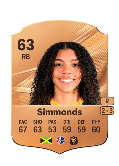 Kameron Simmonds