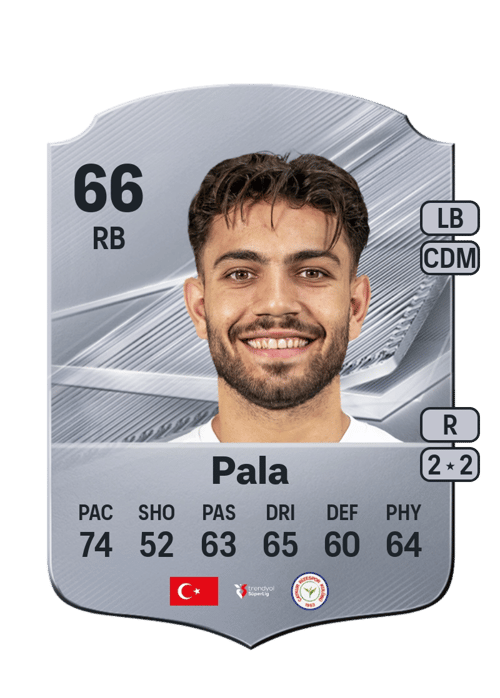 Mithat Pala