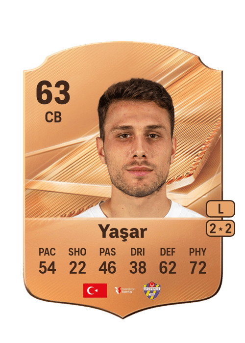 Anıl Yaşar