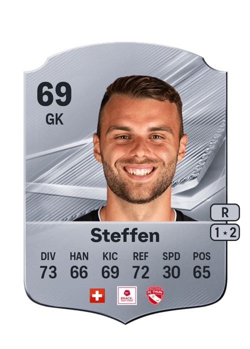 Niklas Steffen