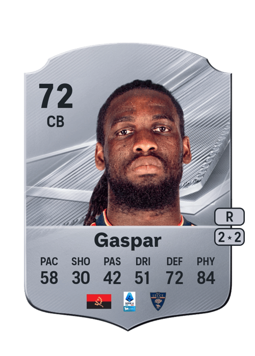 Kialonda Gaspar