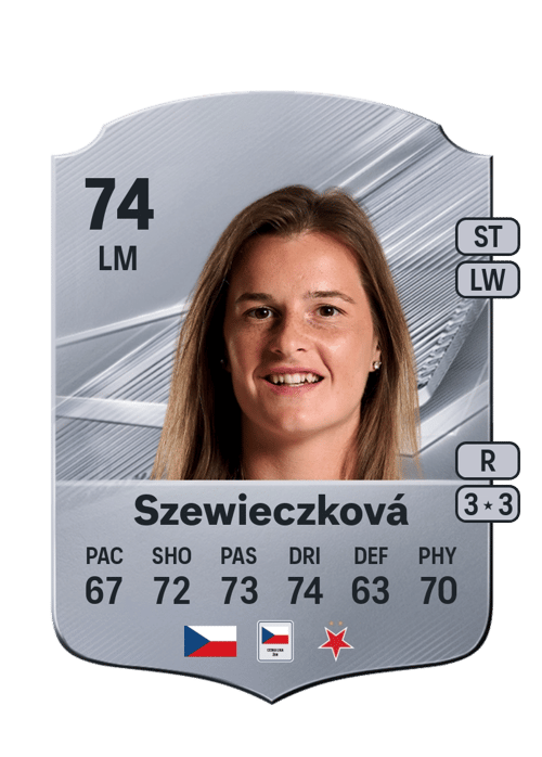 Tereza Szewieczková