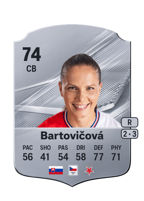 Diana Bartovičová