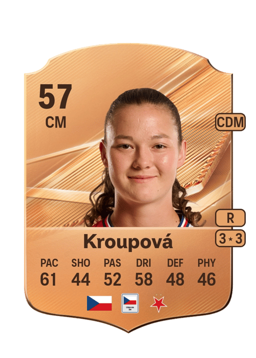 Lucie Kroupová