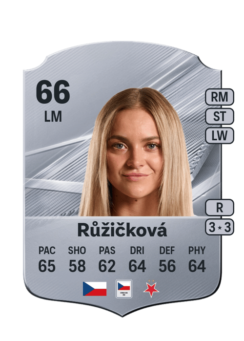 Kristýna Růžičková