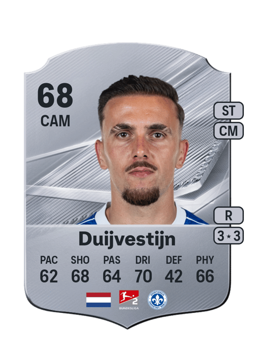 Lance Duijvestijn