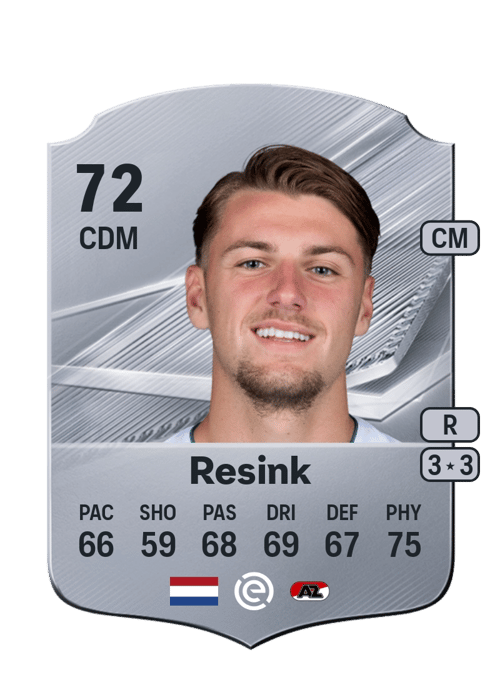 Stije Resink