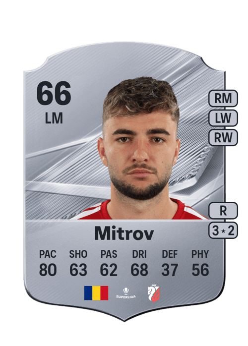 Zoran Mitrov