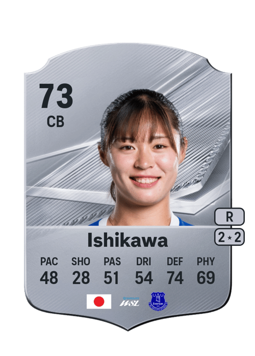 Rion Ishikawa