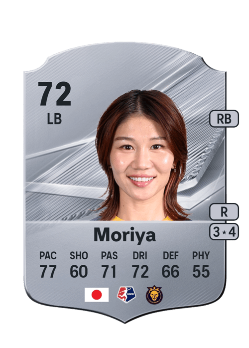 Miyabi Moriya