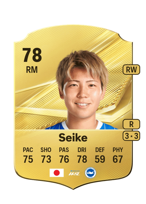Kiko Seike