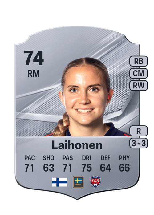 Ria Laihonen