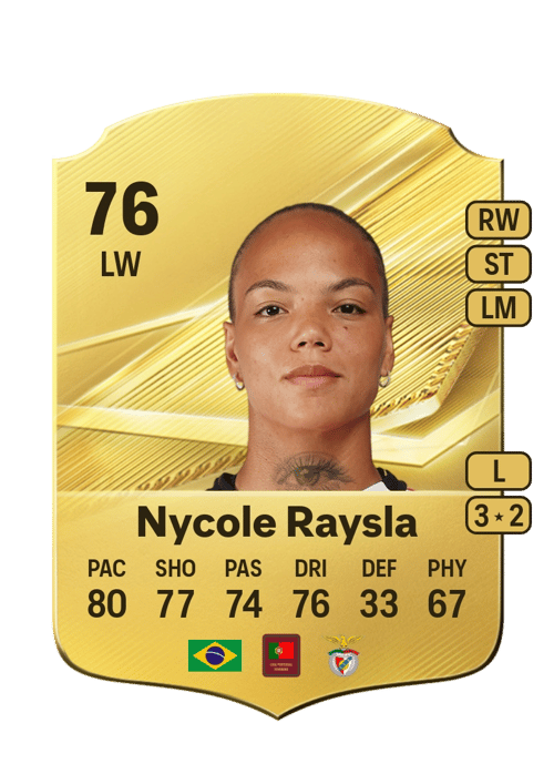 Nycole Raysla