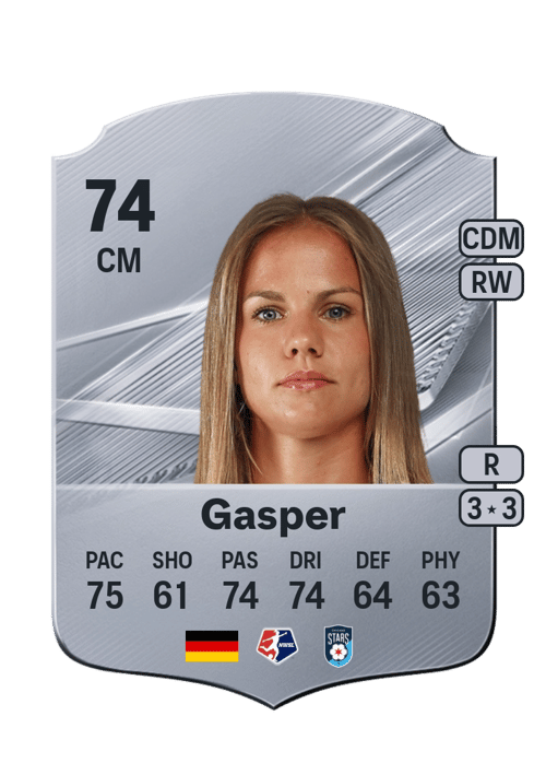 Anna Gasper