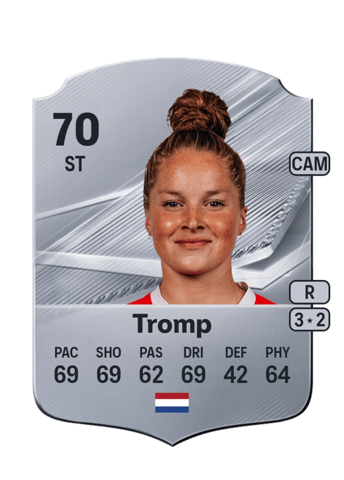 Nikita Tromp