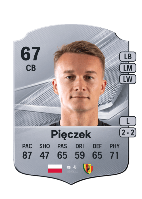Marcel Pięczek