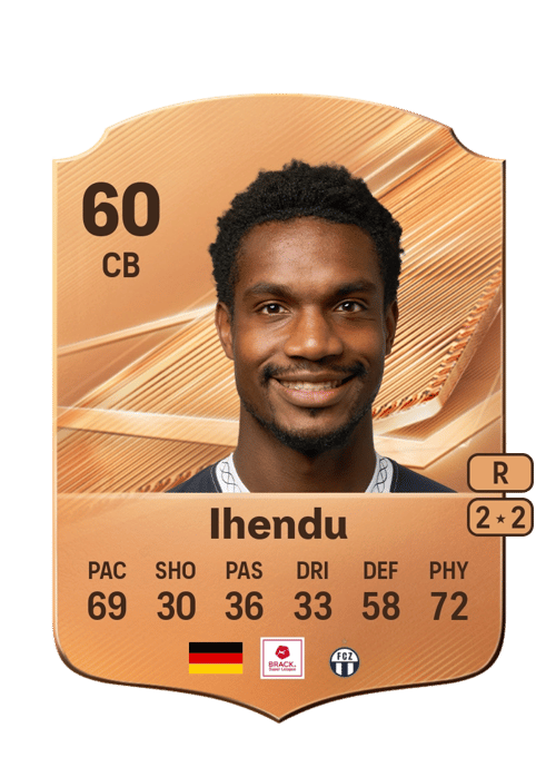 Daniel Ihendu