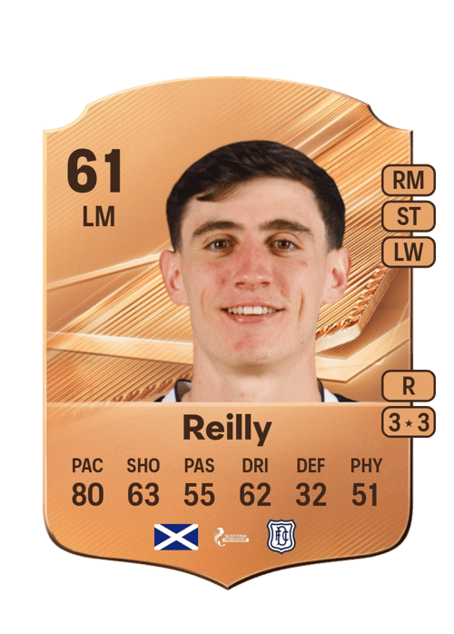 Charlie Reilly