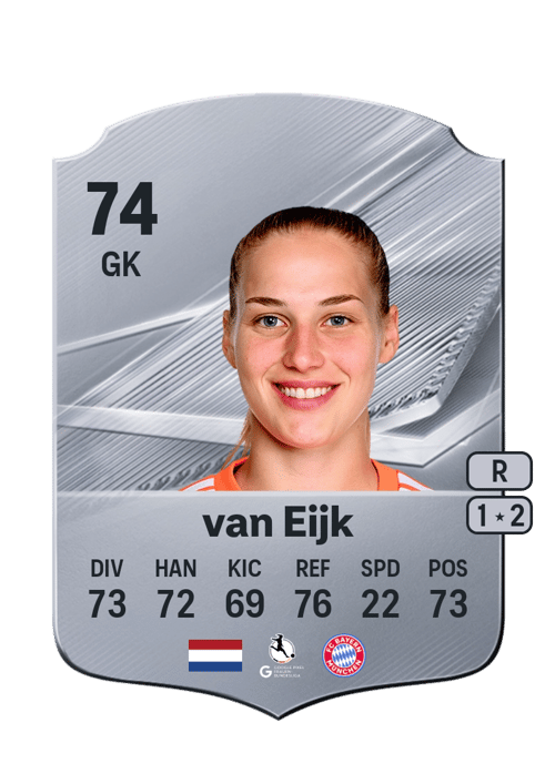 Regina van Eijk