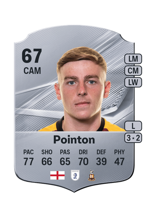 Bobby Pointon
