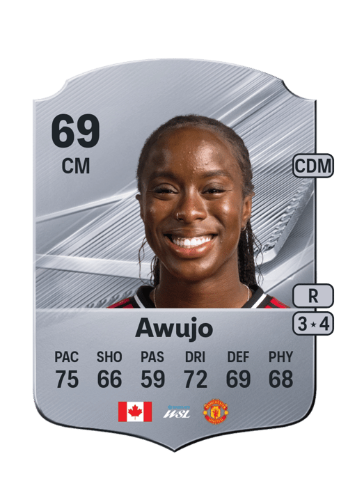 Simi Awujo