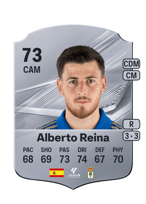 Alberto Reina