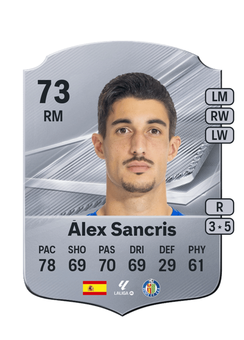 Álex Sancris