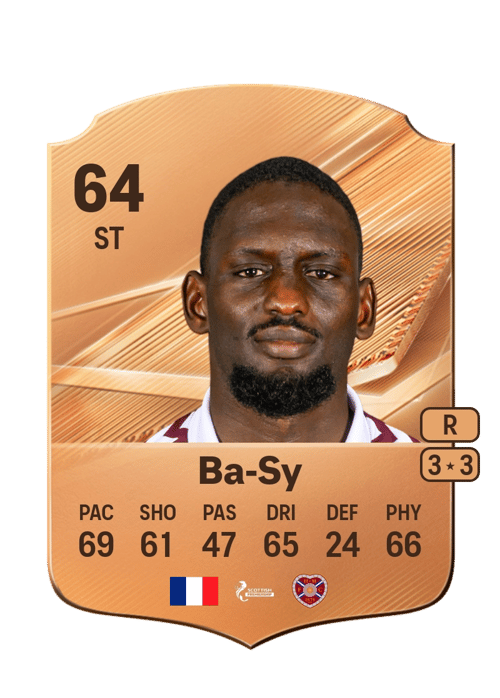 Amadou Ba-Sy