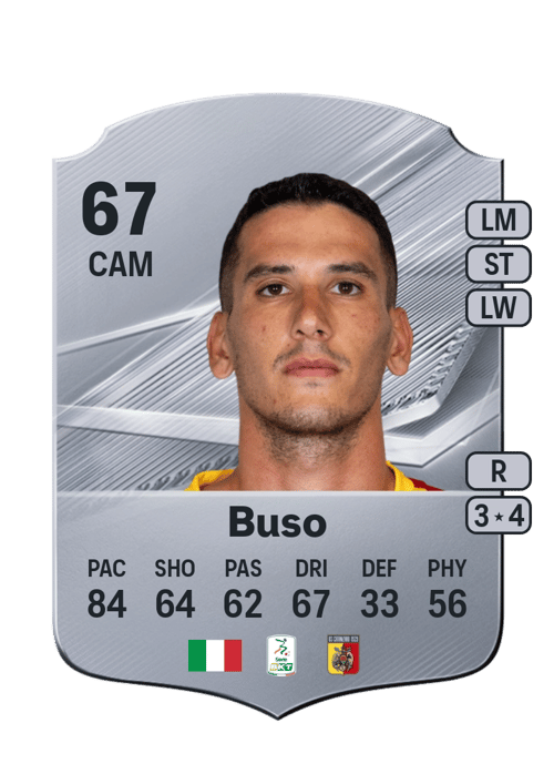 Nicolò Buso