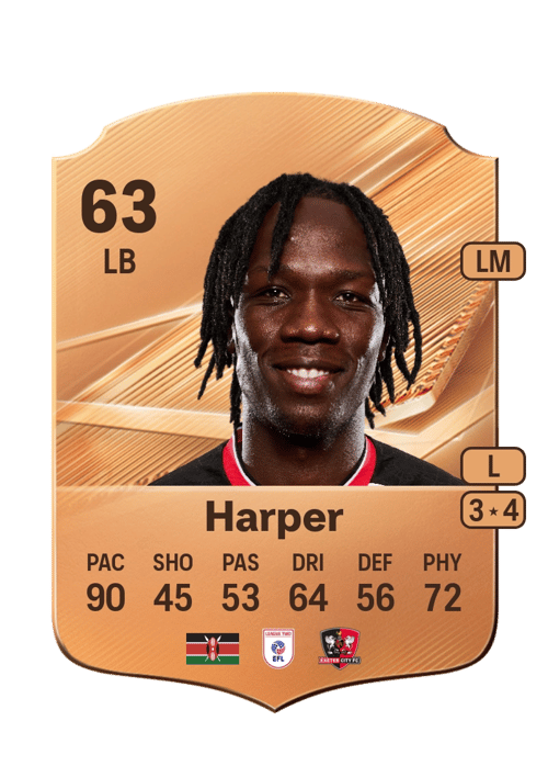 Vincent Harper
