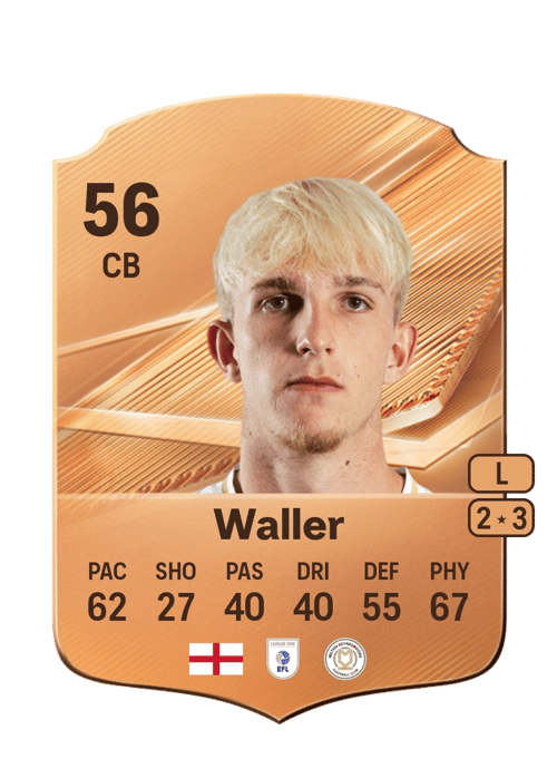 Charlie Waller