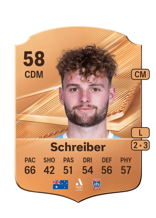 Zane Schreiber