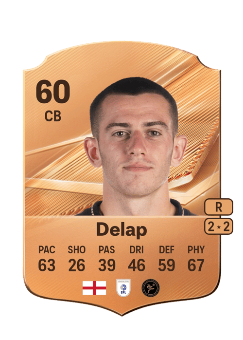 Finn Delap
