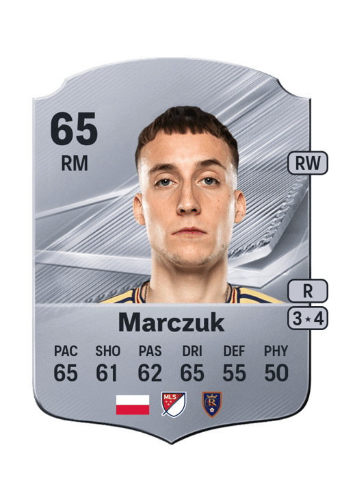 Dominik Marczuk