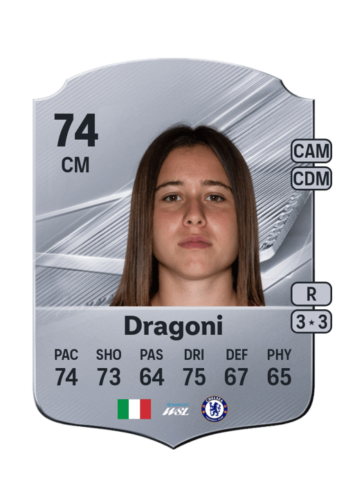 Giulia Dragoni