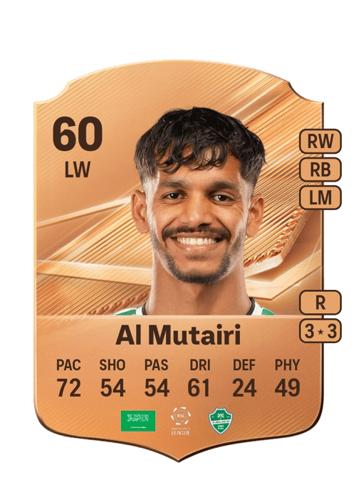Meshal Al Mutairi
