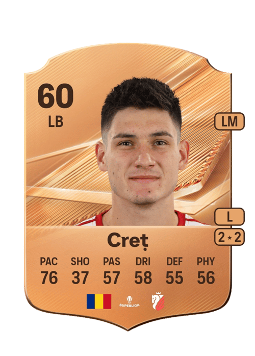 Răzvan Creț