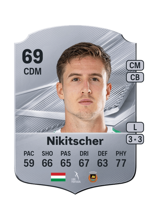 Tamás Nikitscher