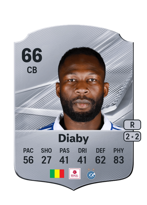 Abdoulaye Diaby