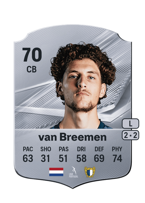 Finn van Breemen