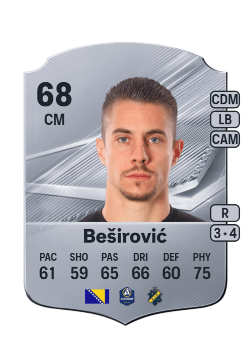 Dino Beširović