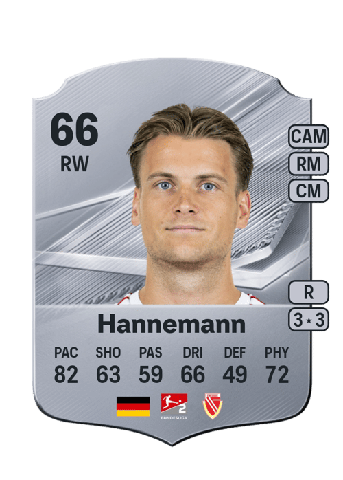 Moritz Hannemann
