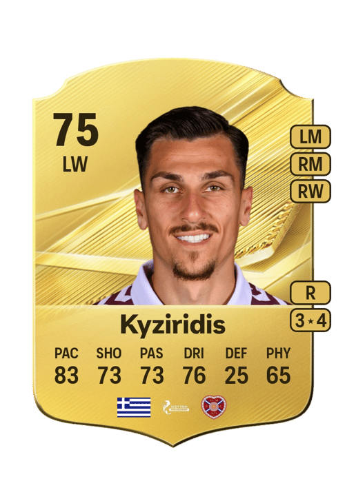 Alexandros Kyziridis